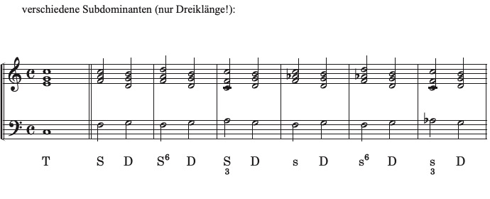 Lösung Vorschau