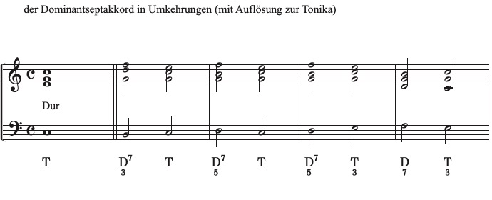 Lösung Vorschau